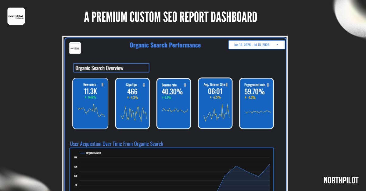 Custom dark-themed SEO reporting dashboard with organic search KPIs and a user acquisition chart
